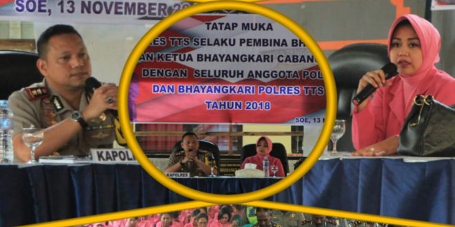 Tatap Muka Kapolres TTS bersama Anggota Polres TTS dan Bhayangkari